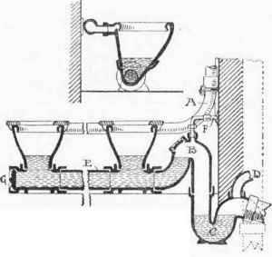 Fig-127-Range-of-Siphonic-Latrines